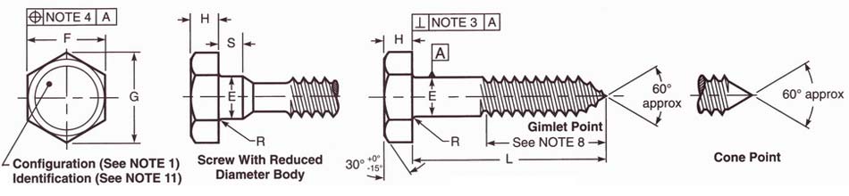 ASME B18.2.1 Hex Lag Screws