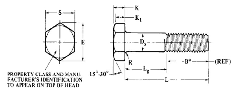 ASME B18.2.3.6M Metric Heavy Hex Bolts